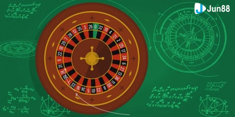 cách chơi roulette Roulette là gì?