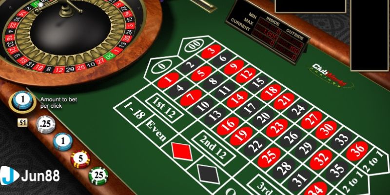 game roulette casino Nạp và rút tiền nhanh chóng trong game roulette casino