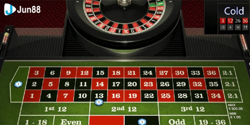 mẹo chơi roulette Những chiến thuật và mẹo chơi roulette hiệu quả hàng đầu