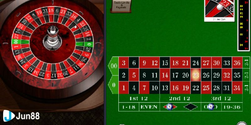 roulette online Hướng dẫn chơi roulette online đơn giản và hiệu quả