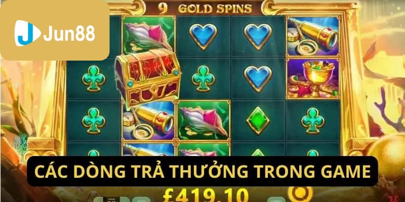 Tối ưu hoá chiến thắng với các tính năng đặc biệt liên quan đến Payline là cách chơi nổ hũ dễ thắng thường được áp dụng