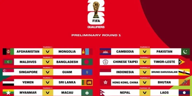 Cách xem các trận đấu vòng loại World Cup 2026